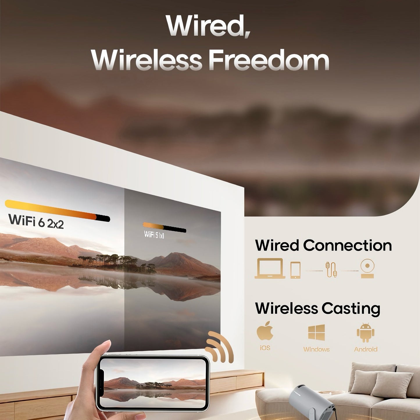 Cinematic Projector Portable Home Theater™